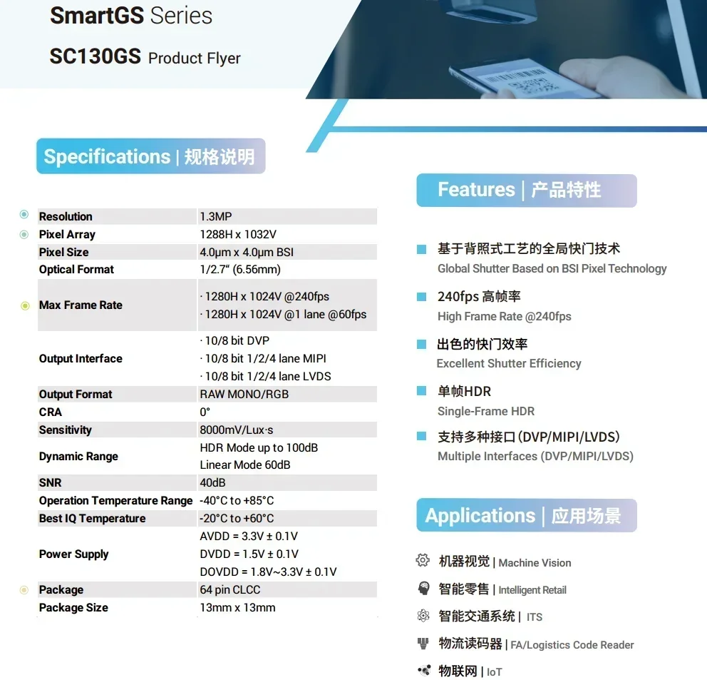 Modulo CMOS per esposizione globale illuminato posteriore Sc130gsVendite calde