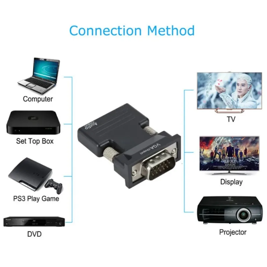 HDMI-compatible to VGA  Adapter 1080P with 3.5mm Audio Cable for PC Laptop Monitor HDMI-compatible Female to VGA Male Converter