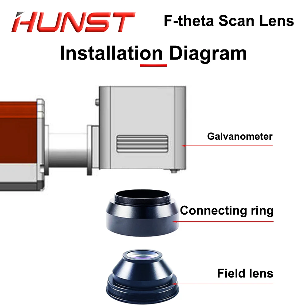 Imagem -04 - Lente de Digitalização Hunst -f-theta Jgsl1064nm Lente de Campo 50400 mm F80525 mm para Acessórios de Máquina de Marcação a Laser de Fibra