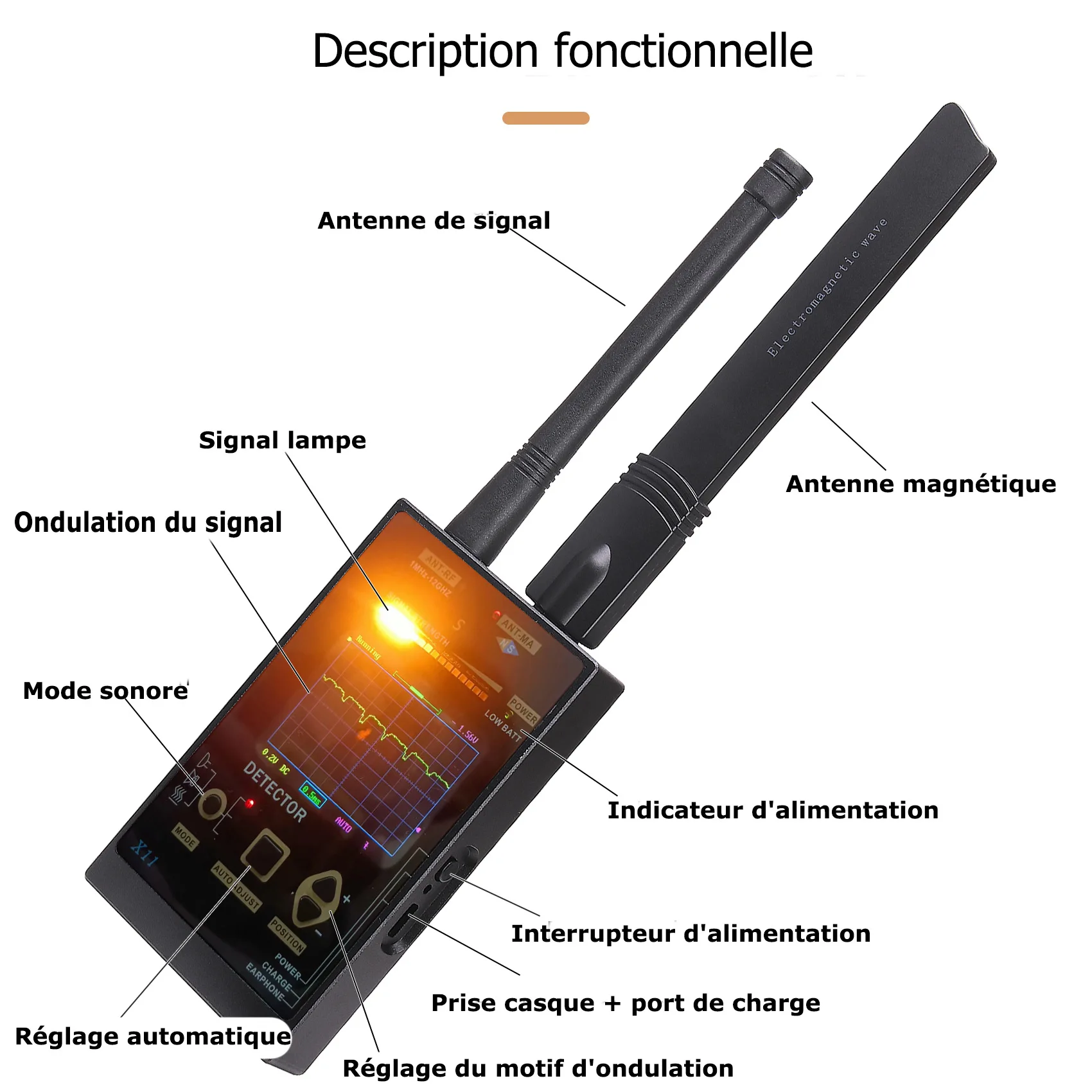 كاشف مراقبة كاميرا احترافي مضاد للصريح ومضاد للتنصت ونظام تحديد المواقع العالمي (GPS). #4
