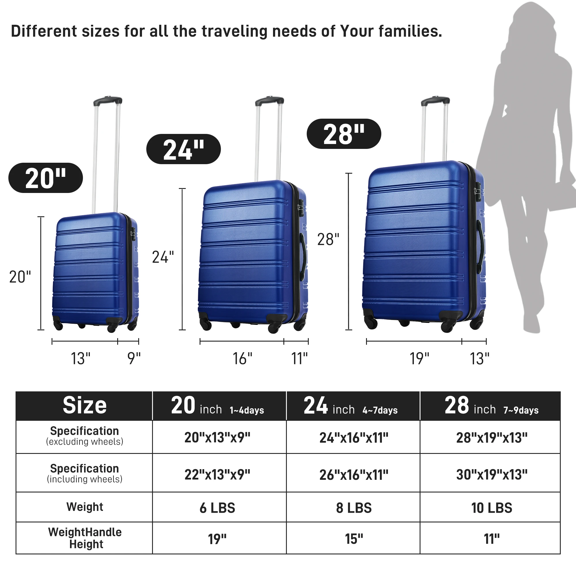 ZHUISHU 3 Piece Luggage Set Hardside Spinner Suitcase with TSA Lock 20" 24" 28" Travel Luggage Set Bags Case Backipacks