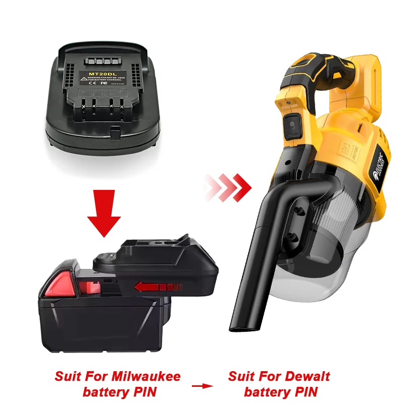 

Electric Goddess Cordless Vacuum Cleaner Car/Home Multifunction Wireless CleanTool For Makita/Dewalt/Milwaukee 18-20V BatteryPin