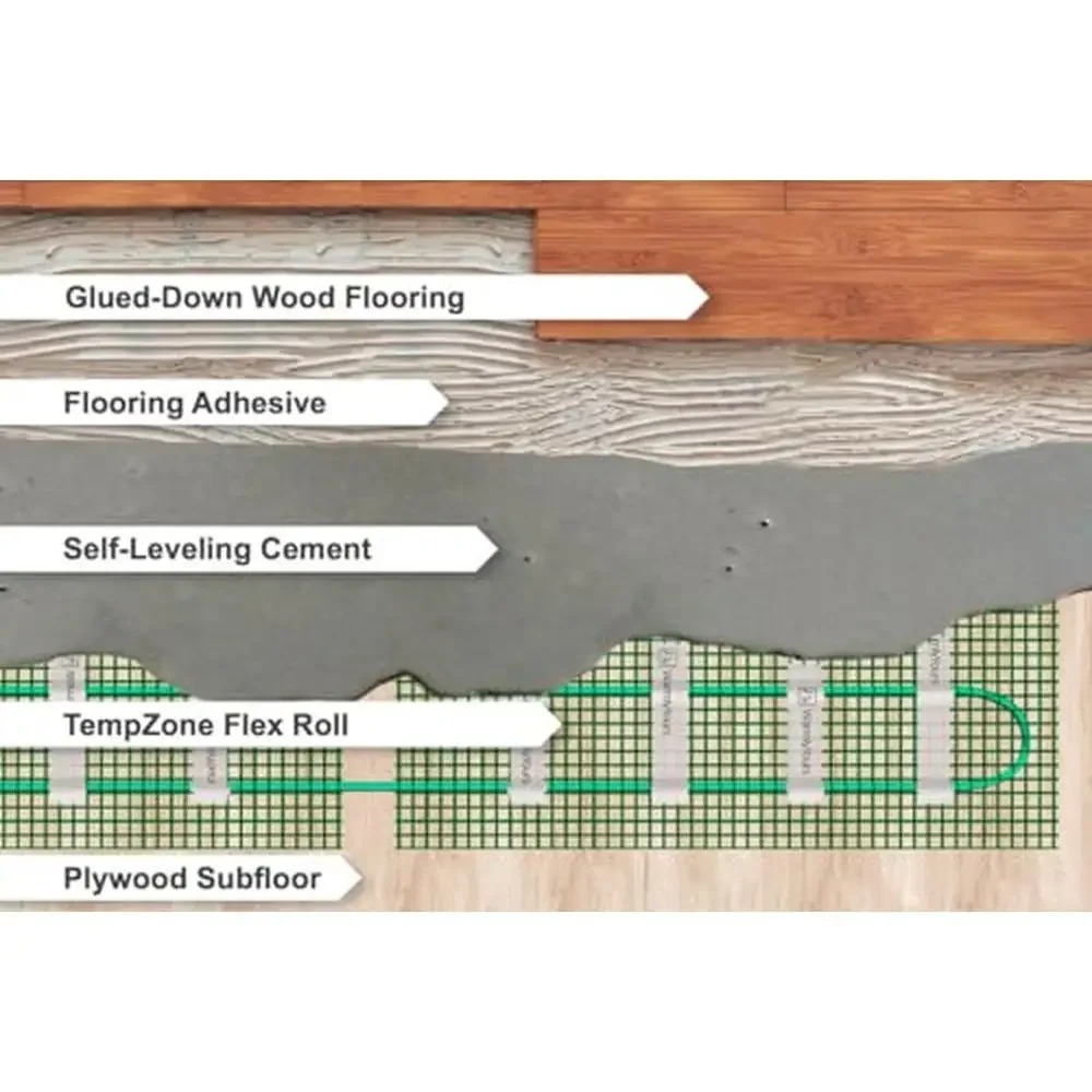 Radiant Floor Heating System Kit WiFi Thermostat Energy Efficient Fast Heat Output