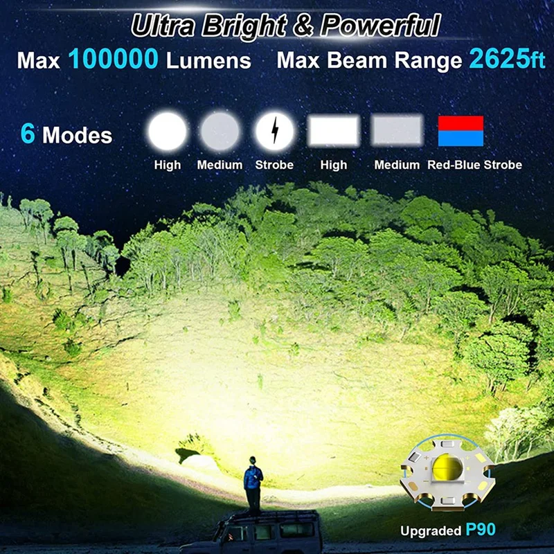 Rechargeable Spotlight,100000 Lumens LED Spot Lights Handheld Large Flashlight Super Bright Outdoor Solar Spotlights