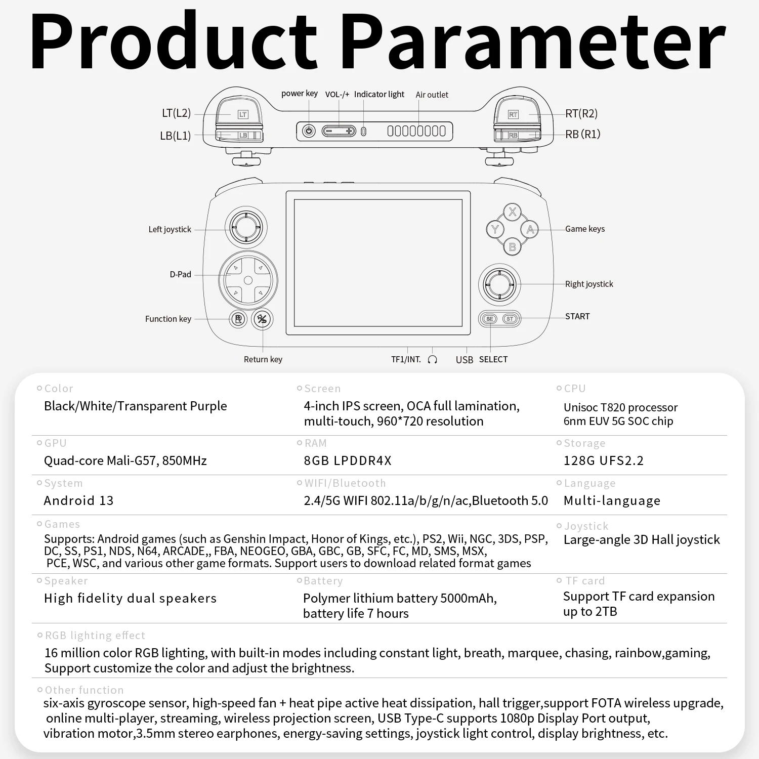 ANBERNIC RG406H Handheld Game Console 4 Inch IPS Multi-touch Screen Android 13 3D Hall joystick hall trigger Video Game RG 406H