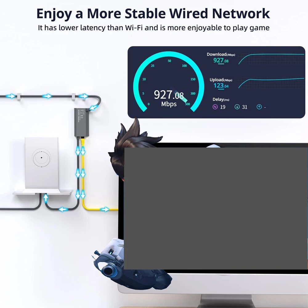 محول إيثرنت لـ Starlink V 2 RJ45 جيجابت إيثرنت محول اتصال الشبكة الخارجية السلكية لـ Starlink Actuated Gen 2