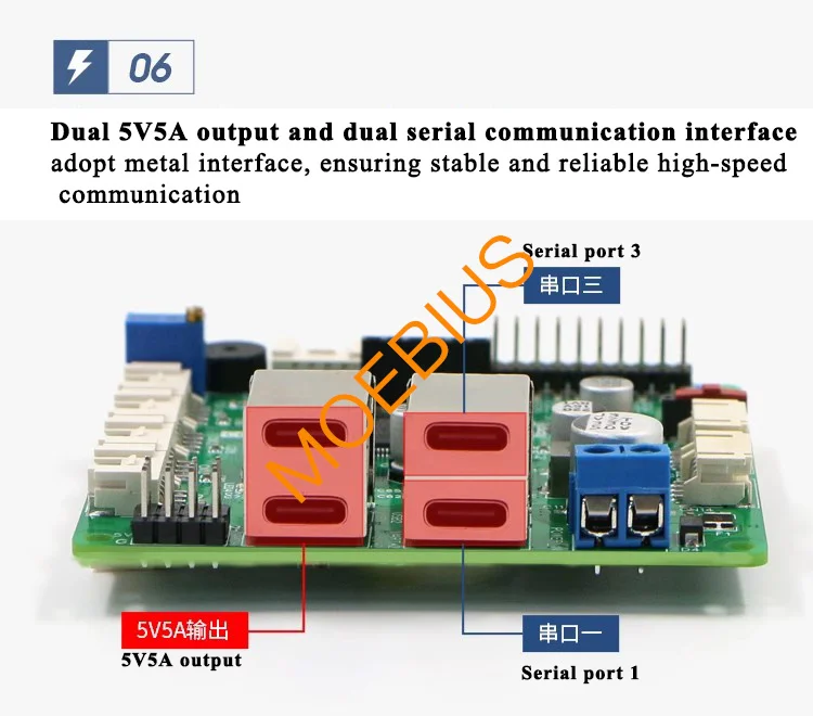 Placa de Control de Motor sin escobillas C63A, Chip STM32F407VET6 Compatible con múltiples controladores de coche Robot