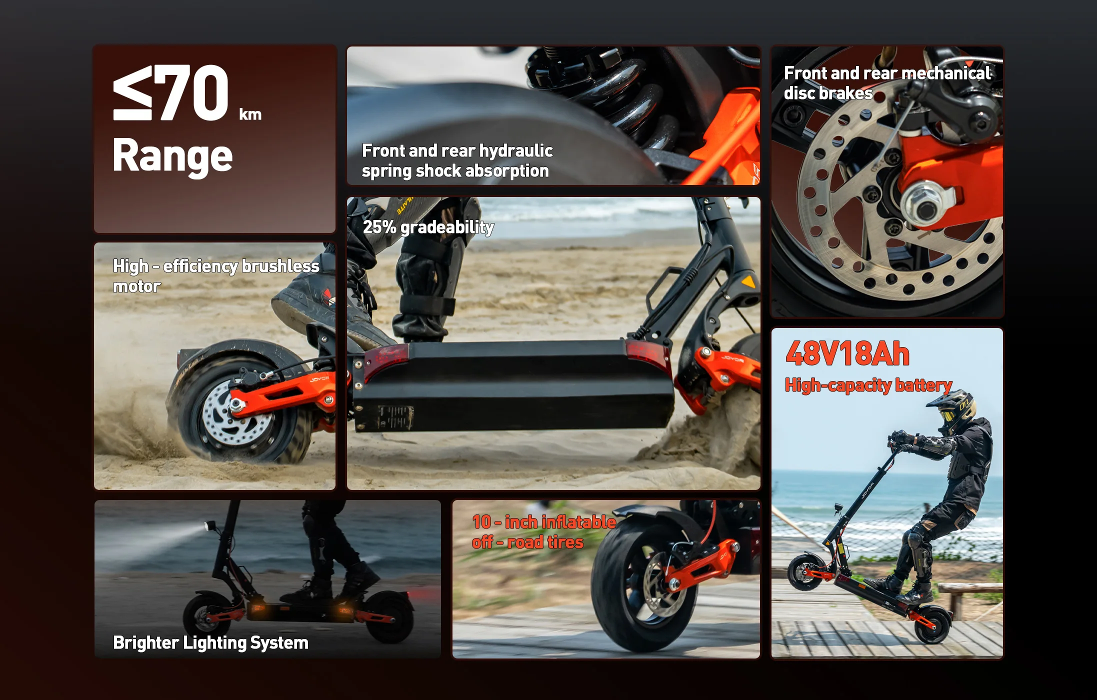 JOYOR T6 Elektroroller für Erwachsene 48V 18AH Akku Stadtpendler 10 Zoll Offroad-Reifen Faltbarer E-Scooter – Detail 2