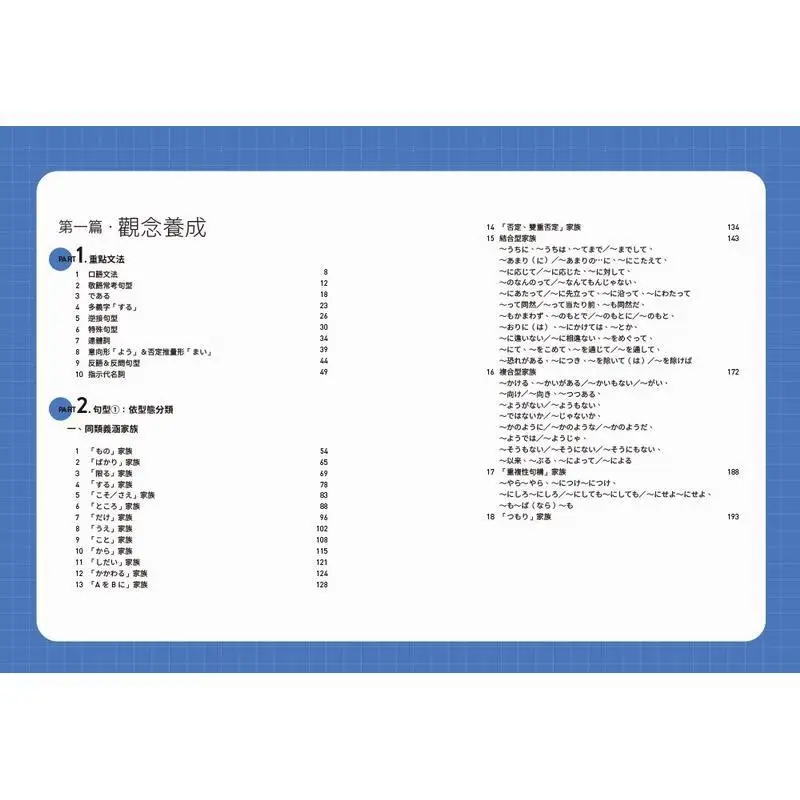 JLPT اختبار كفاءة اللغة اليابانية الجديدة قواعد المهارات زراعة N2 المقالات بما في ذلك ملفات الصوت MP3 اختبارات وهمية و Det