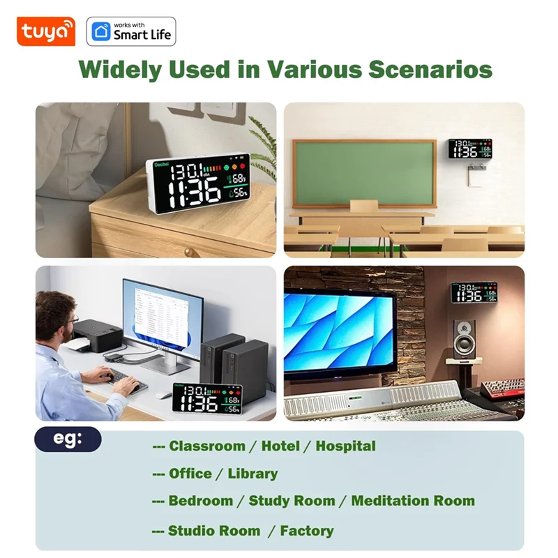 APPLIA-Tuya Smart Wifi สำหรับบ้านและห้องเรียน เครื่องตรวจจับก๊าซ CO2 5 in 1 เครื่องวัดระดับเสียง เครื่องวัดอุณหภูมิ และความชื้น