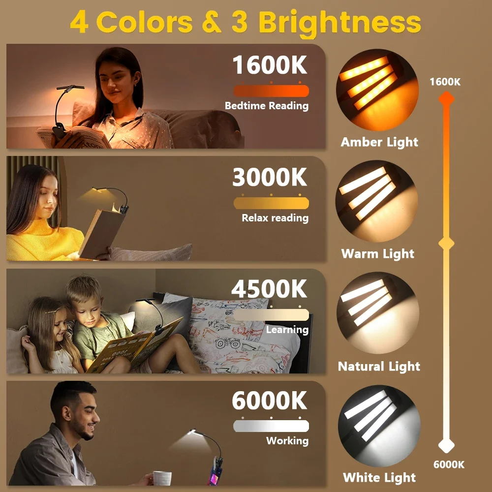 51 LED New Tri-Head Clip Book Light 4 Colors 1000mAh USB Rechargeable Bedroom Eye Protect Reading Night Lights Table Books Lamp