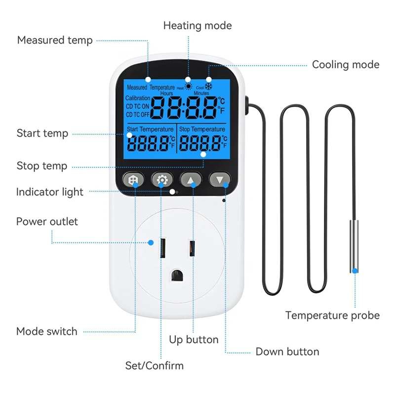 ABGR-Plug In Temperature Controller Outlet, Smart Heating Cooling Control With 4 Timing Modes,Backlit LCD,Calibration US Plug