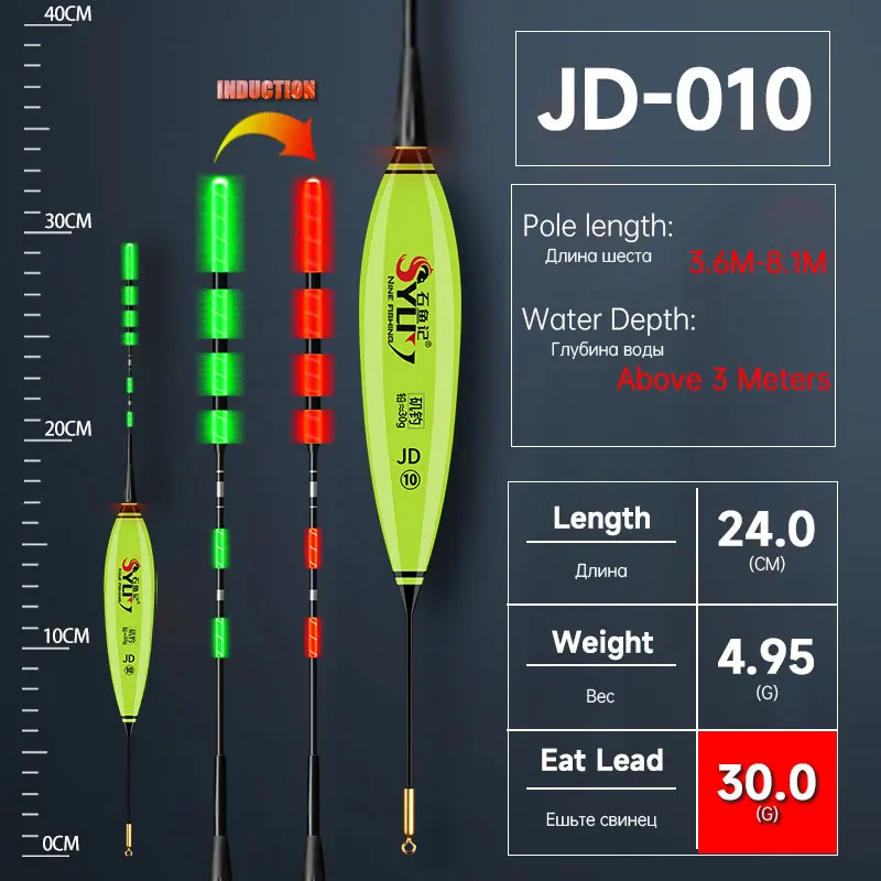 WAKASUILY New Rock Fishing Float Kurzer elektronischer Bisshaken mit Schwerkrafterkennung, Farbwechsel, hohe Empfindlichkeit, ganz grün bis ganz rot – Detail 10