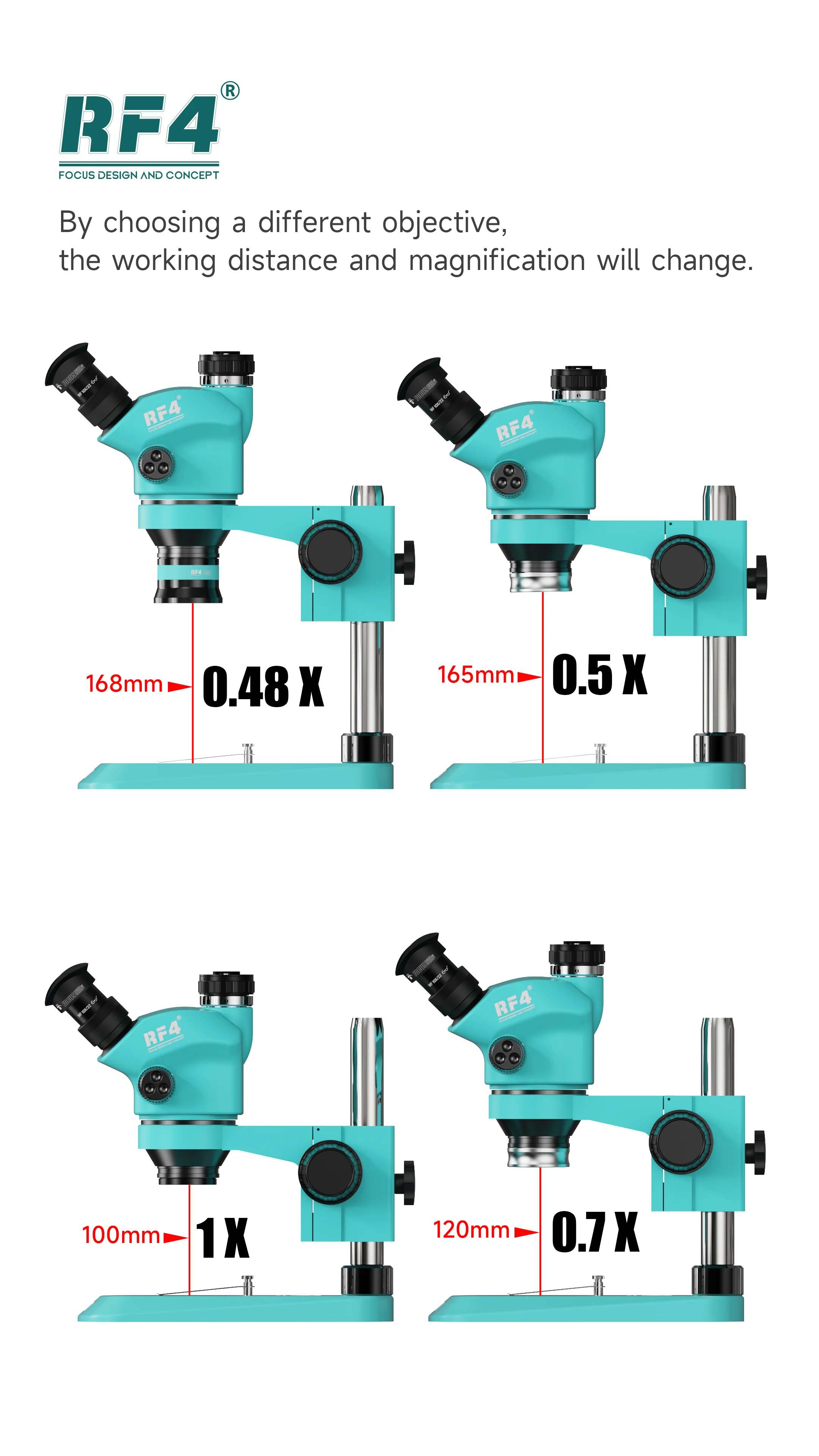 NEUE RF4 WD165 0,7X 0,5X 0,48X Mikroskop Glas Objektiv Trinokular Mikroskop Hilfs Objekte Objektiv für Stereo Zoom Barlow Kamera – Detail 9