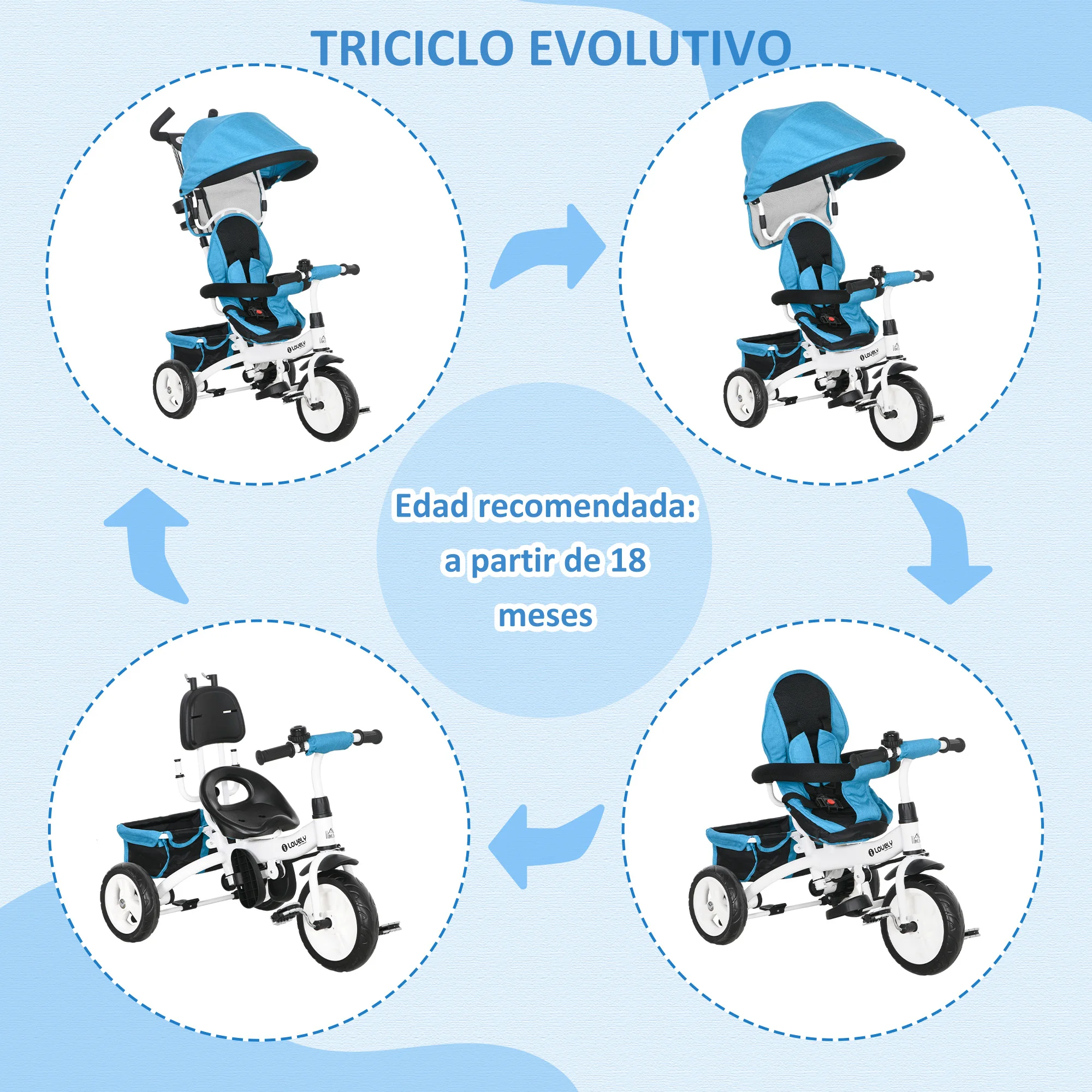 Homcom Evolutionary Tricycle for Children +12 Months with Folding Awning, Telescopic Push Handle and Safety Belt Blue