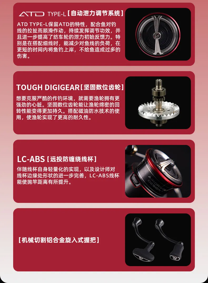 DAIWA 25 FUEGO Spinnrolle Baitcasting-Rolle 6+1BB Maximale Bremskraft 5-12KG Spinnrad – Detail 4