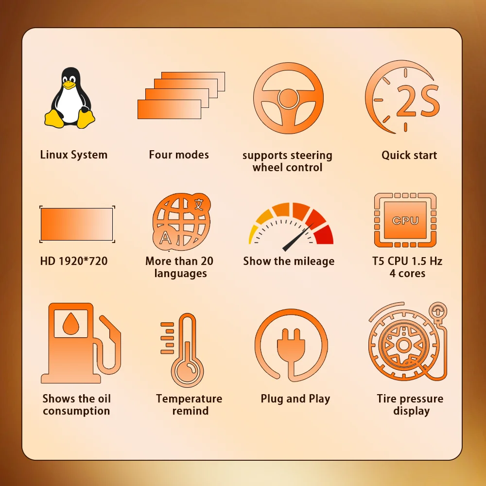 شاشة لوحة القيادة LCD Linux 12.3 بوصة بسعر المصنع لسلسلة BMW 3 /4 GT F30 F31 F34 F36 F33 مجموعة أدوات السيارة قمرة القيادة Voor