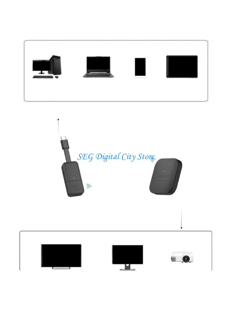 

U75B Convenient Mirroring Device Highly Definition Transmitter Receiver Stream Movie and Video 1080p Streaming Device