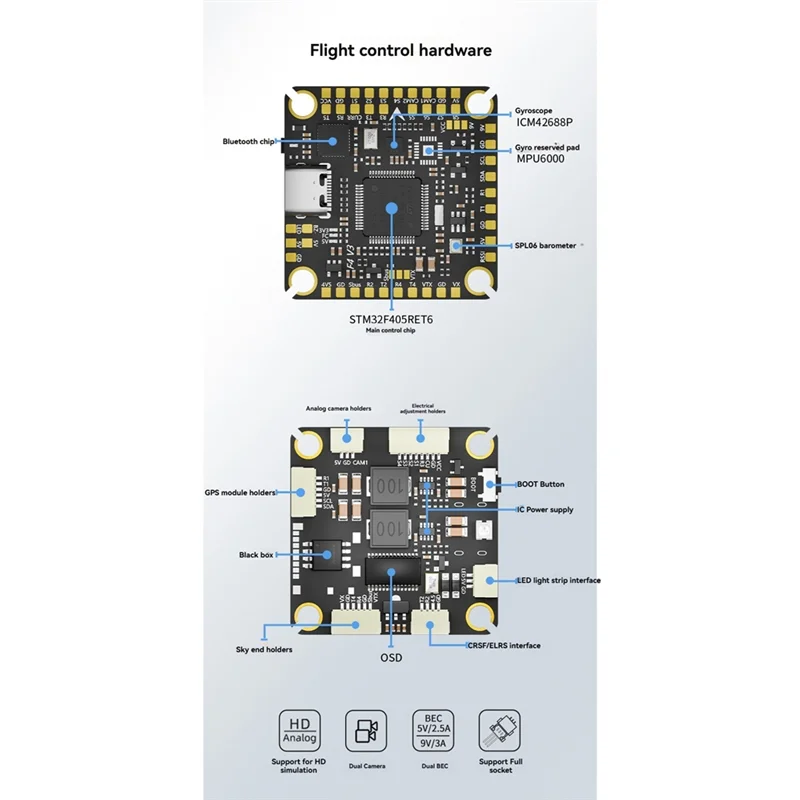 

A25P F465 V3 FC&ESC FPV Stack F405 Flight Controller 65A AM32 ESC Double BEC For RC FPV Drone