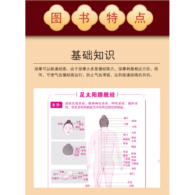 كتاب دليل الصحة والعافية، الموسوعة المنزلية: الحجامة العلاجية والرعاية الصحية الكتاب الكامل (نمط الحياة وهو