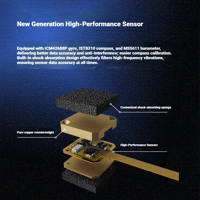 FLYWING Ace GPS retorno H1PRO Control de vuelo Autogyro antiinterferencias 3D modelo acrobático helicóptero/cámara retorno de una tecla