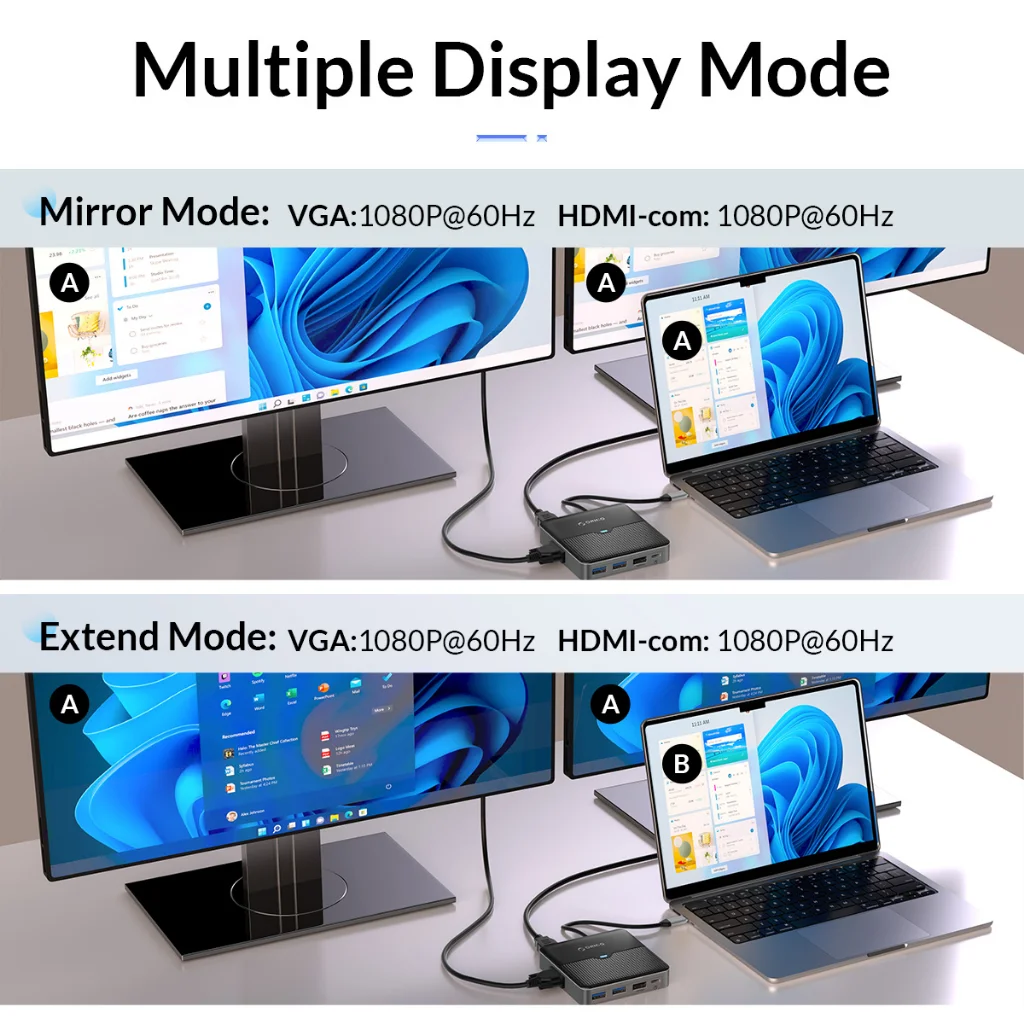 ORICO Type-C Multi-Function Docking Station All-in-1 USB-C Hub 4K HDMI PD Charging RJ45 USB Adapter for Laptop