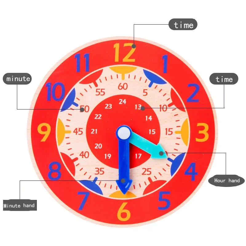 Horloge en bois Montessori pour enfants, jouets d'heure, minutes, secondes, Cognition, horloges colorées, jouets pour enfants d'âge préscolaire, outils pédagogiques
