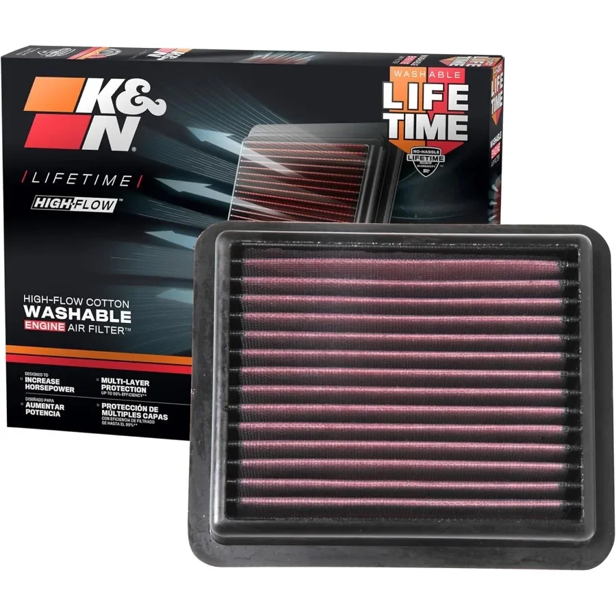 

HighFlow Original Lifetime Engine Air Filter for 20182022 Honda Accord: Enhances Engine Performance and Power Output Premium Re