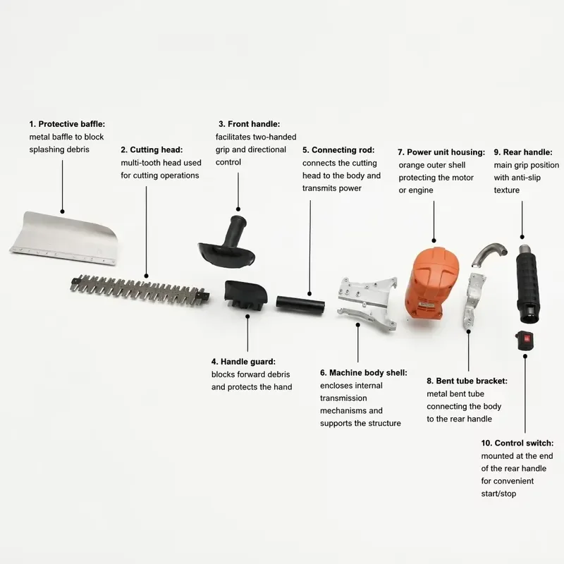 800W Cordless Hedge Trimmer 24V 36V 48V Universal Electric Garden Pruner with 650mm Long Blade Power Saw