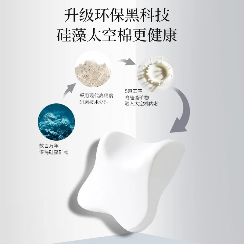 Подходит для автомобильной талии, автомобильной подушки, спинки сиденья вождения, автомобильной талии, поддержки талии, поддержки талии вождения, подушки для талии.