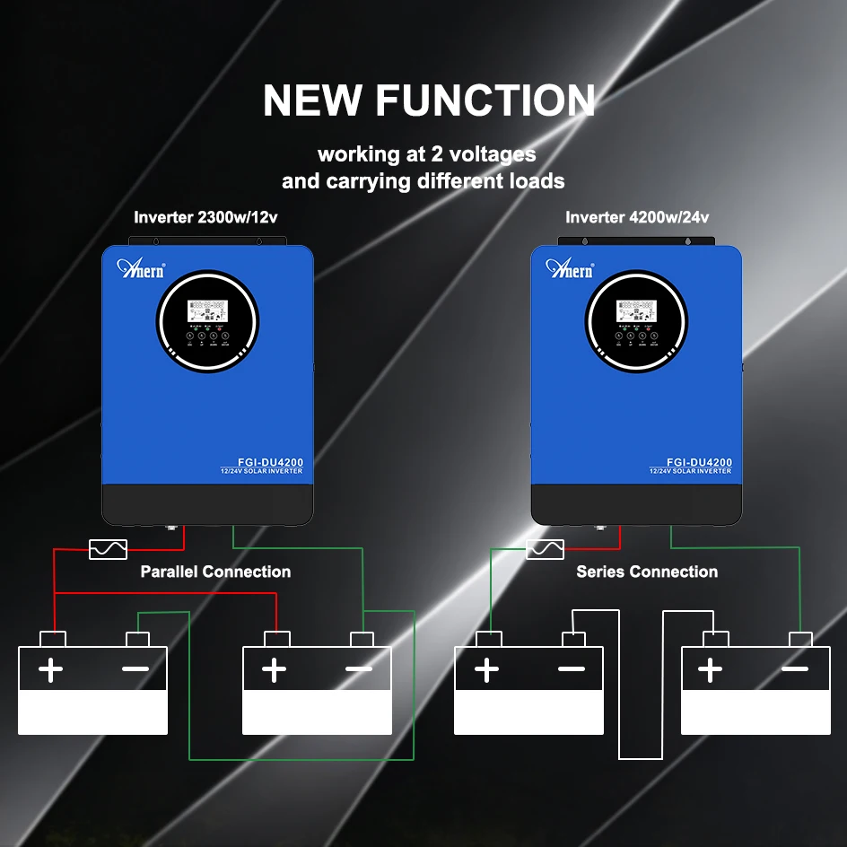 Anern 220V~240V 4200W Hybrid Solar Inverter Intelligent Auto-Adapts to 12V/24V Battery Pure Sine Wave Off-Grid with Built-In 100A Mppt