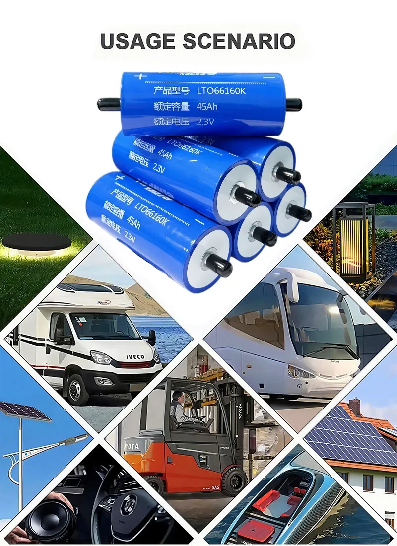 Neue 1-72 Stück 2,3V 45Ah Klasse A Yinlong Lithium-Titanat LTO Batterie 10C Elektroboot Solar-Lautsprecher Stromversorgungsbatterie DIY 12V 24V 48V – Detail 11