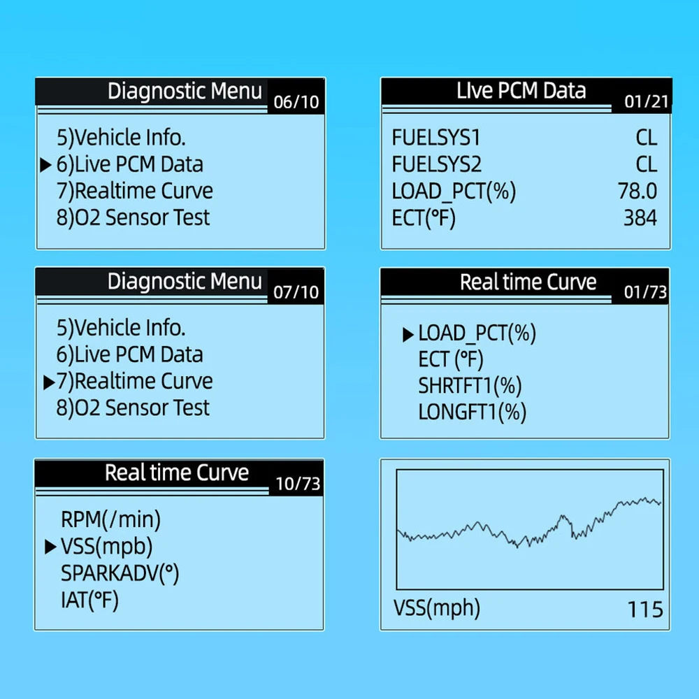 Multi-language Work for Car Auto Car Diagnostic Scan Tool Vehicle OBD2 Code Reader Clear/Erase Codes OBDII Scanner MS310