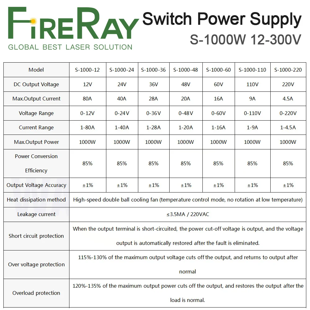FireRay S-1000W DC Voltage Regulator Adjustable Device Switching Power Supply 0-300V for Laser Machine