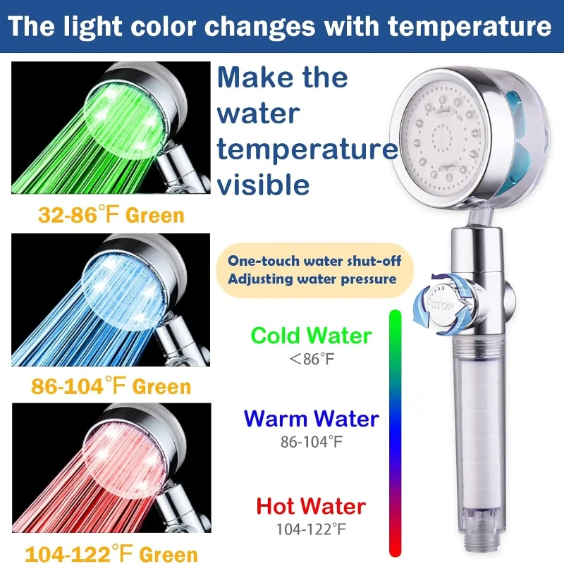 Handheld High Pressure LED Shower Head Home Showerheads Turbo Fan Water Temperature-Controlled Stop Button Bathrooms accessories