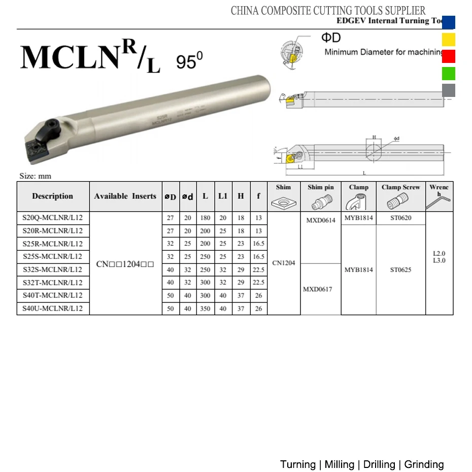 EDGEV Internal Turning Tool Holder S20/25/S32/S40 MCLNR12 MCLNL12 CNC Lathe Boring Bar For CNMG120404 CNMG120408 Insert