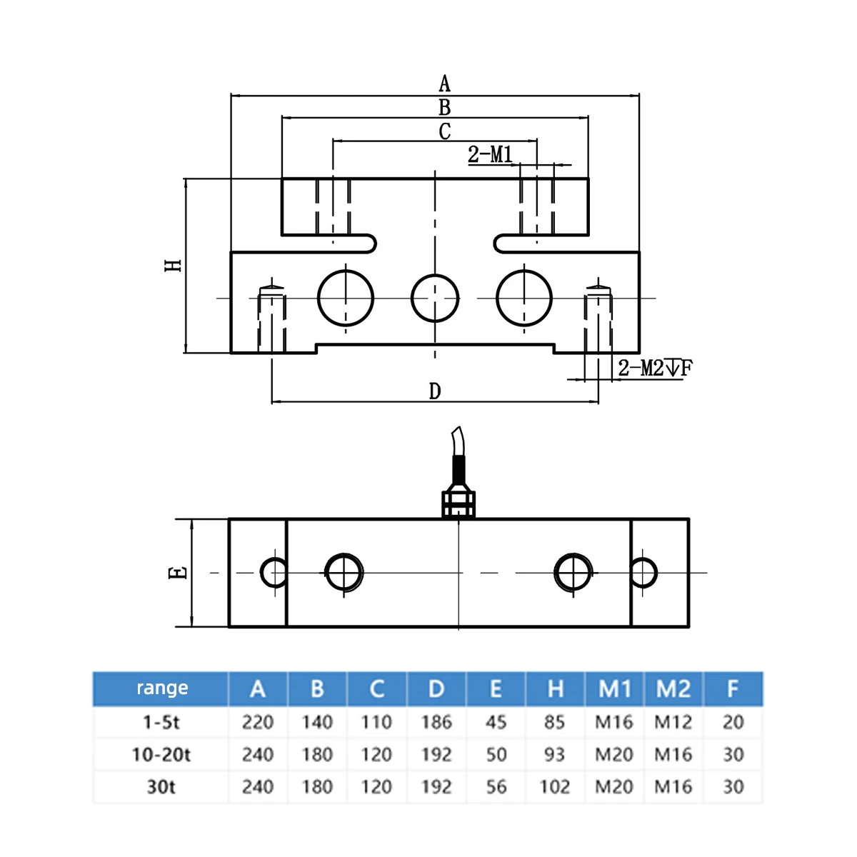 Bridge Type Weighing Sensor, Vehicle Specific Scale, Crane Scale, Reasonable Structure, Easy Installation, High Accuracy 1-30T