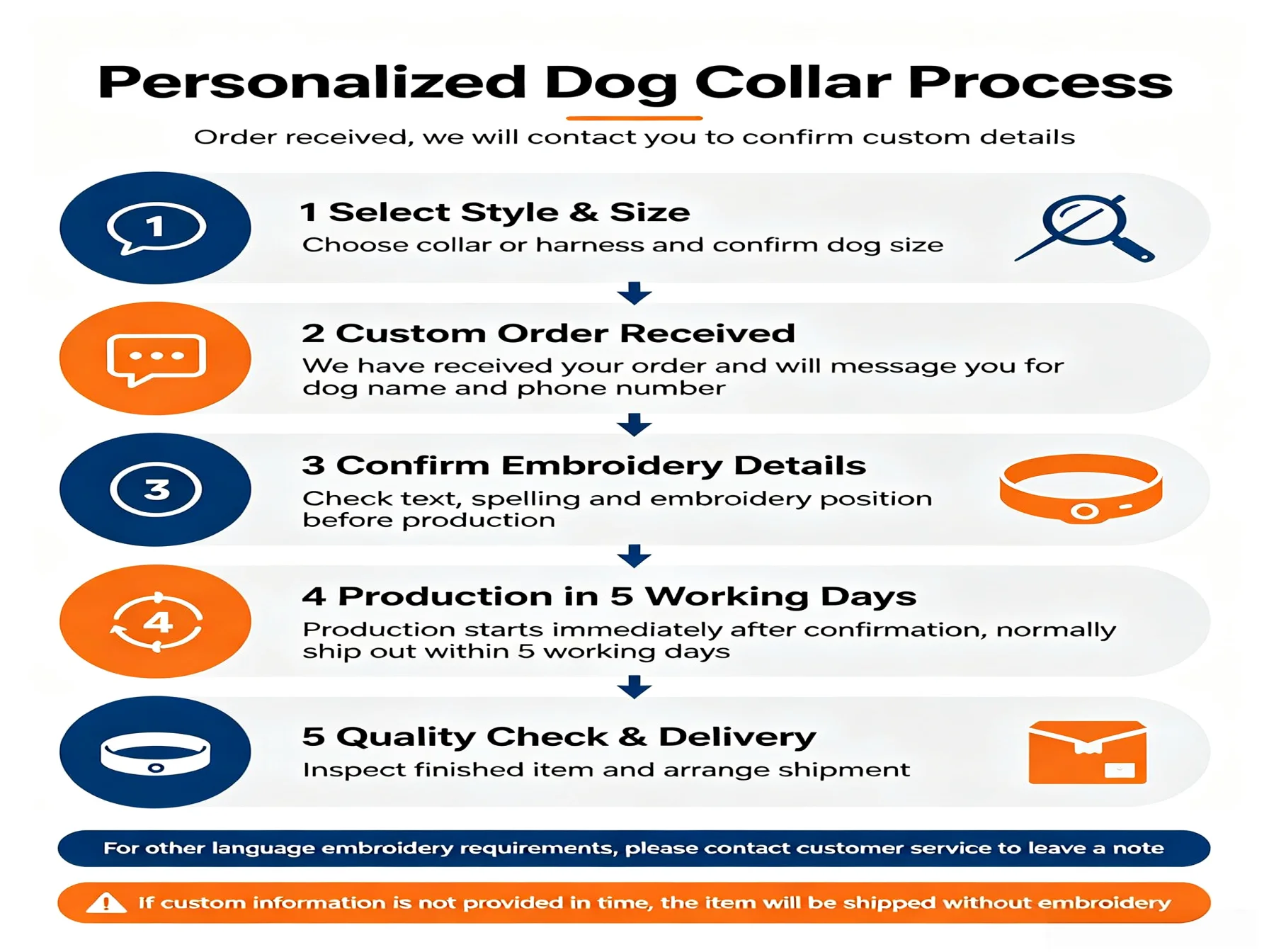 Custom Embroidered Reflective Dog Harness, Personalized Name & Phone, Adjustable No Pull Pet Vest for Small Medium Large Dogs
