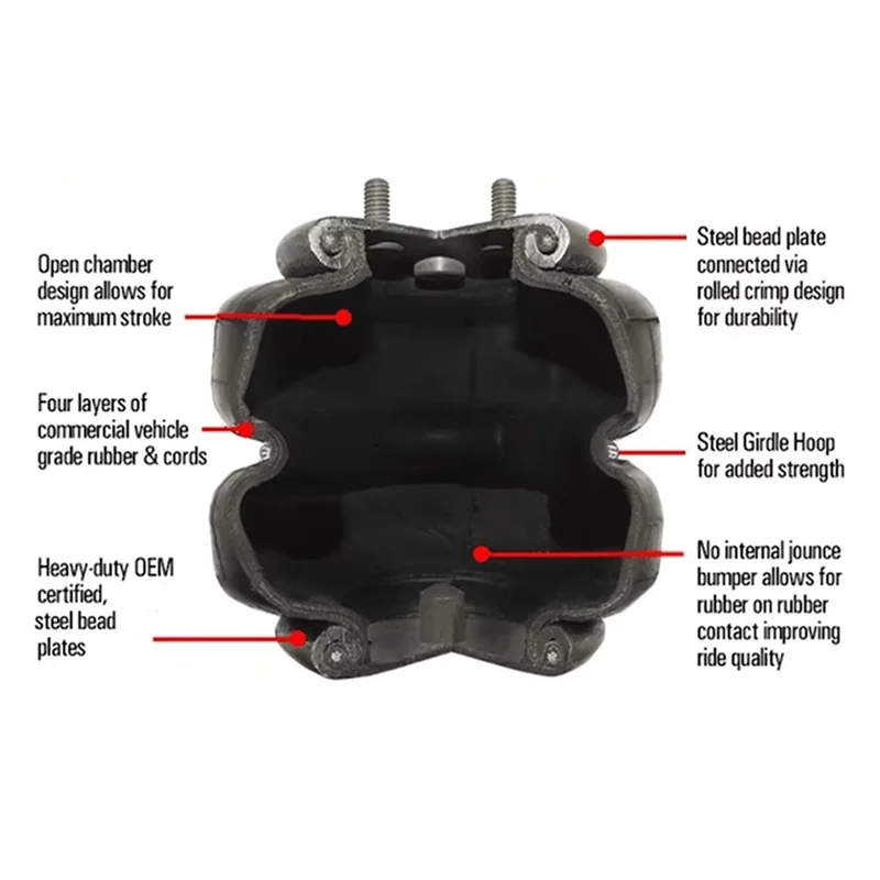 

Sp-2 шт. подвеска пневматической езды амортизатор воздушная пружина сильфон резиновая пружина воздушного сильфона для грузовика Ford F150 или пикапа 3E2200