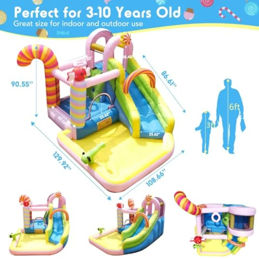 description