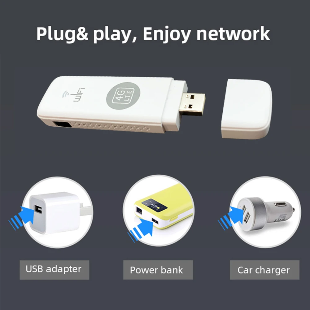 휴대용 4G LTE 무선 라우터, USB 동글, 150Mbps 모뎀 스틱, 나노 SIM 카드, 모바일 와이파이 핫스팟, 안테나 포함