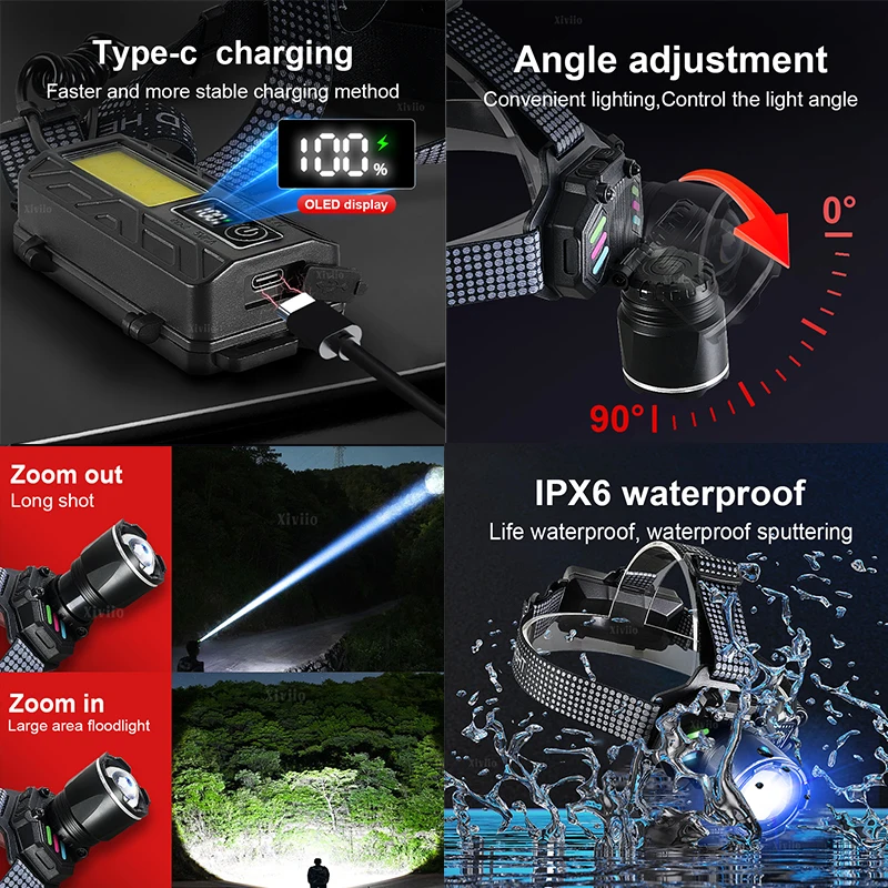 30000000LM Strong Power LED Headlamp Bright induction Head Flashlights USB Rechageable Tourch Fishing Camping Zoom Lanterns