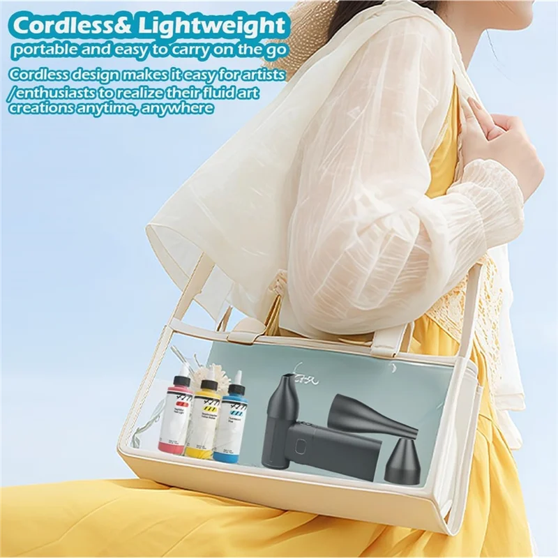 

75STO-Cordless Paint Pouring Blower For Acrylic For Fluid Art-Mini Paint Dryer-Includes Watercolor Dutch Pour Supplies