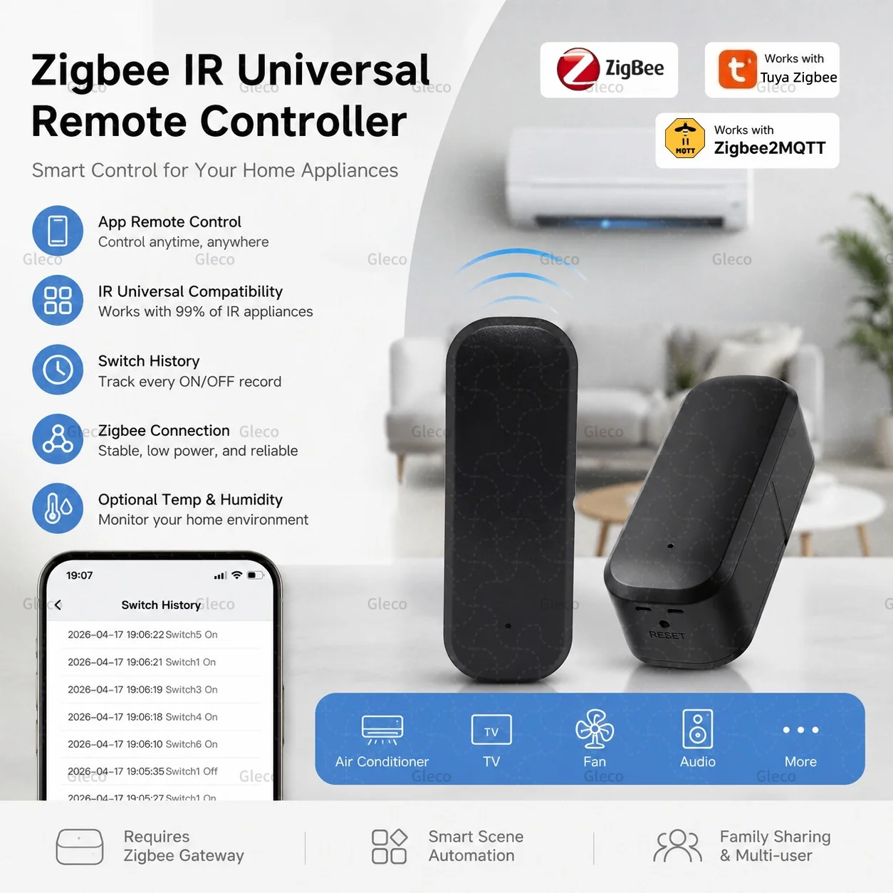 Zigbee Universal IR Remote Control Smart Home Thermometer Hygrometer Infrared Blaster Controller For 2MQTT TUYA Smart Life Hub