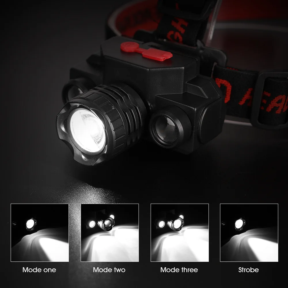 ZK20 Portable COB Headlamps 4 Modes 18650 Head Flashlight USB Rechargeable Handband Lights Zoomable Mini Fishing Headlights