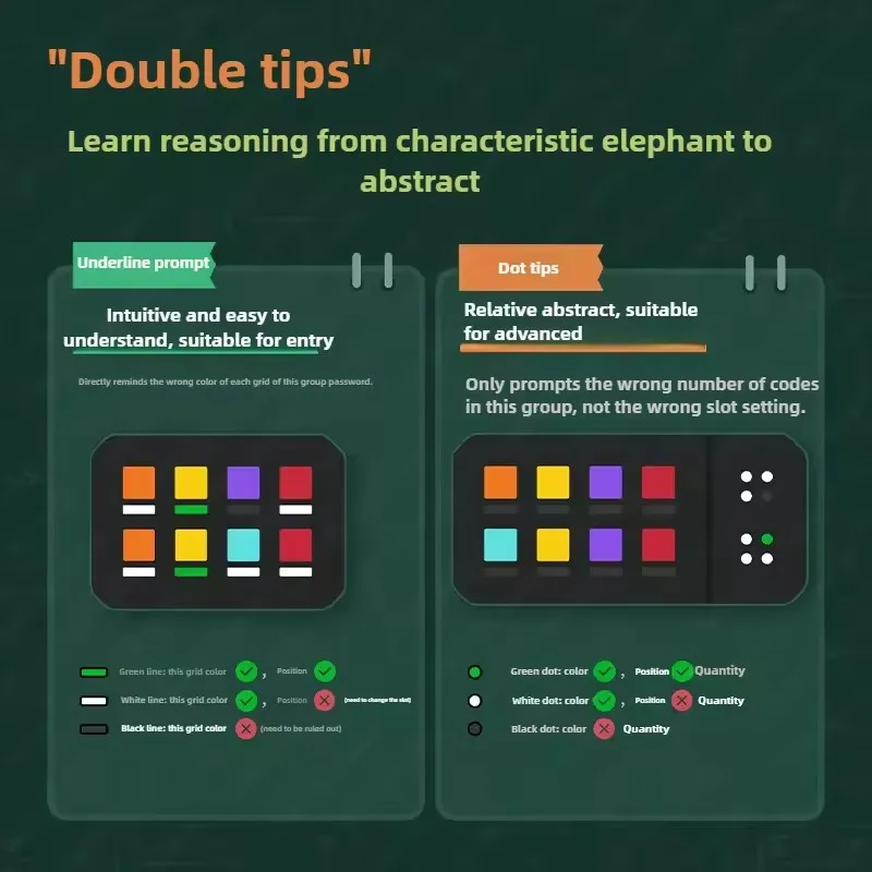 Giiker Super Decoder Machine Gioco da tavolo Pensiero logico Ragionamento Gioco per bambini Regalo di compleanno 600+ livelli Versione inglese