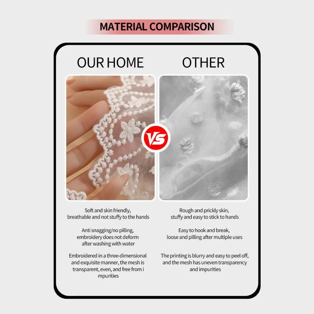 Casual Double Layer Lace Fake Cuffs Flower Polka Dot Horn Cuffs Decoration Elastic Solid Lace Sleeve Women's Daily Wear