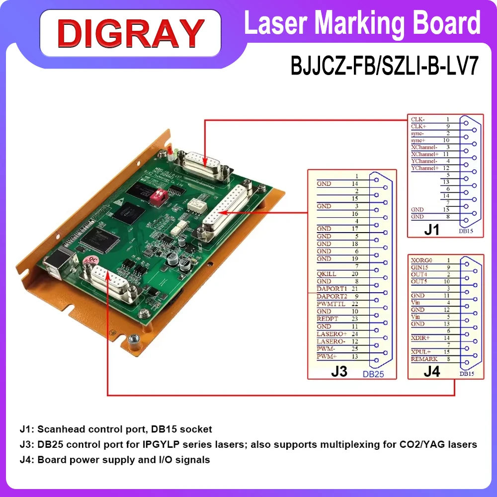 DIGRAY BJJCZ Laser Controller - Marking Card Ezcad ulasan dan harga
