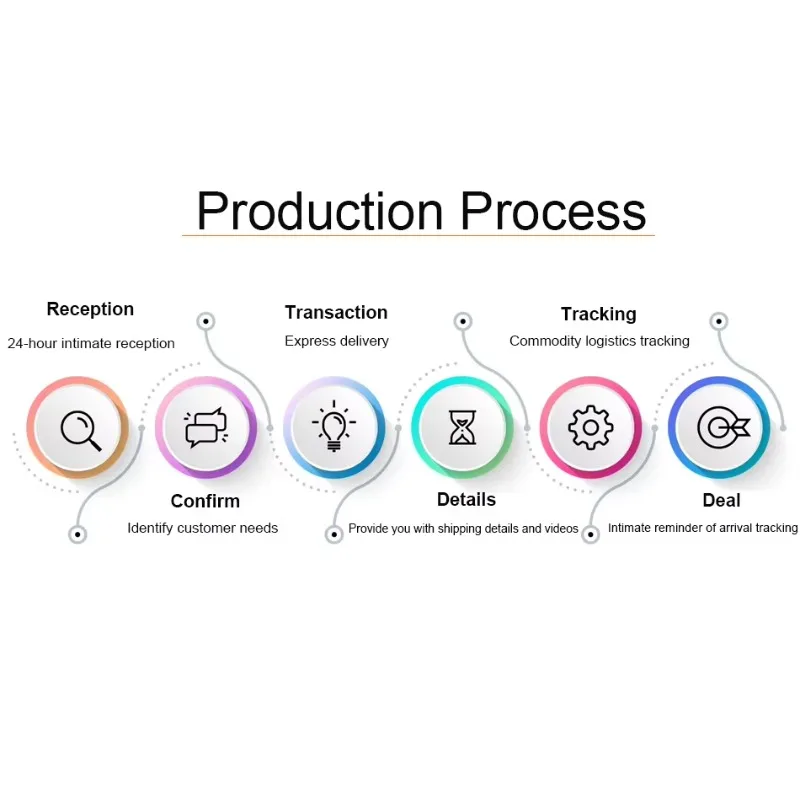 2025 cool0-80% Misuratore di umidità portatile per materie prime minerali chimiche