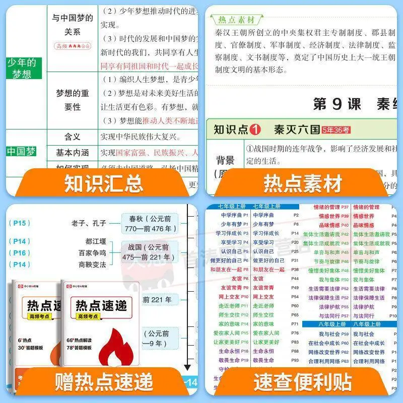 Open-Book Quick Reference & Exam Prediction | People's Daily Legal History All-in-One Guide | Grade 9 Junior High